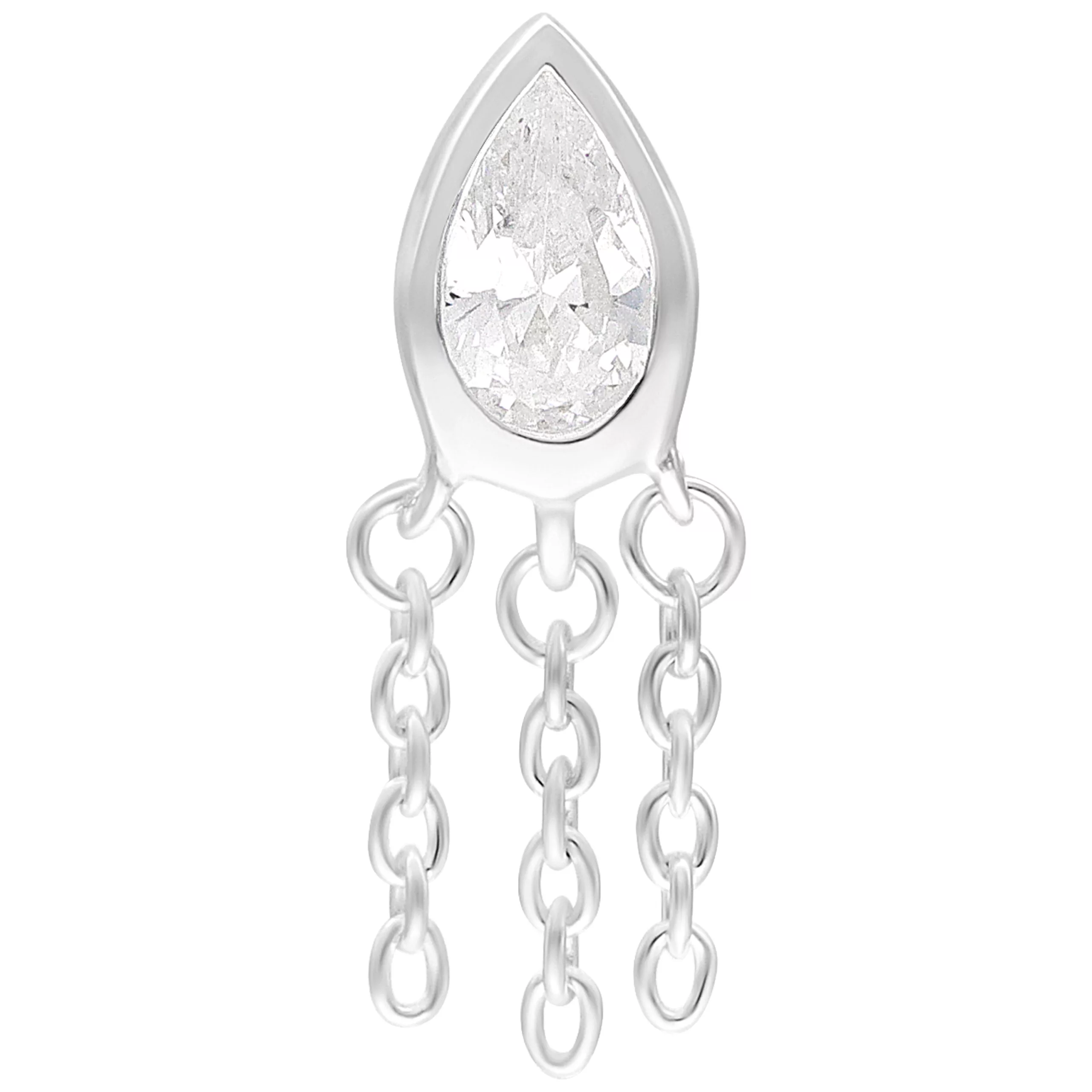 Push Fit Linda Attachment Push Fit Linda Attachment